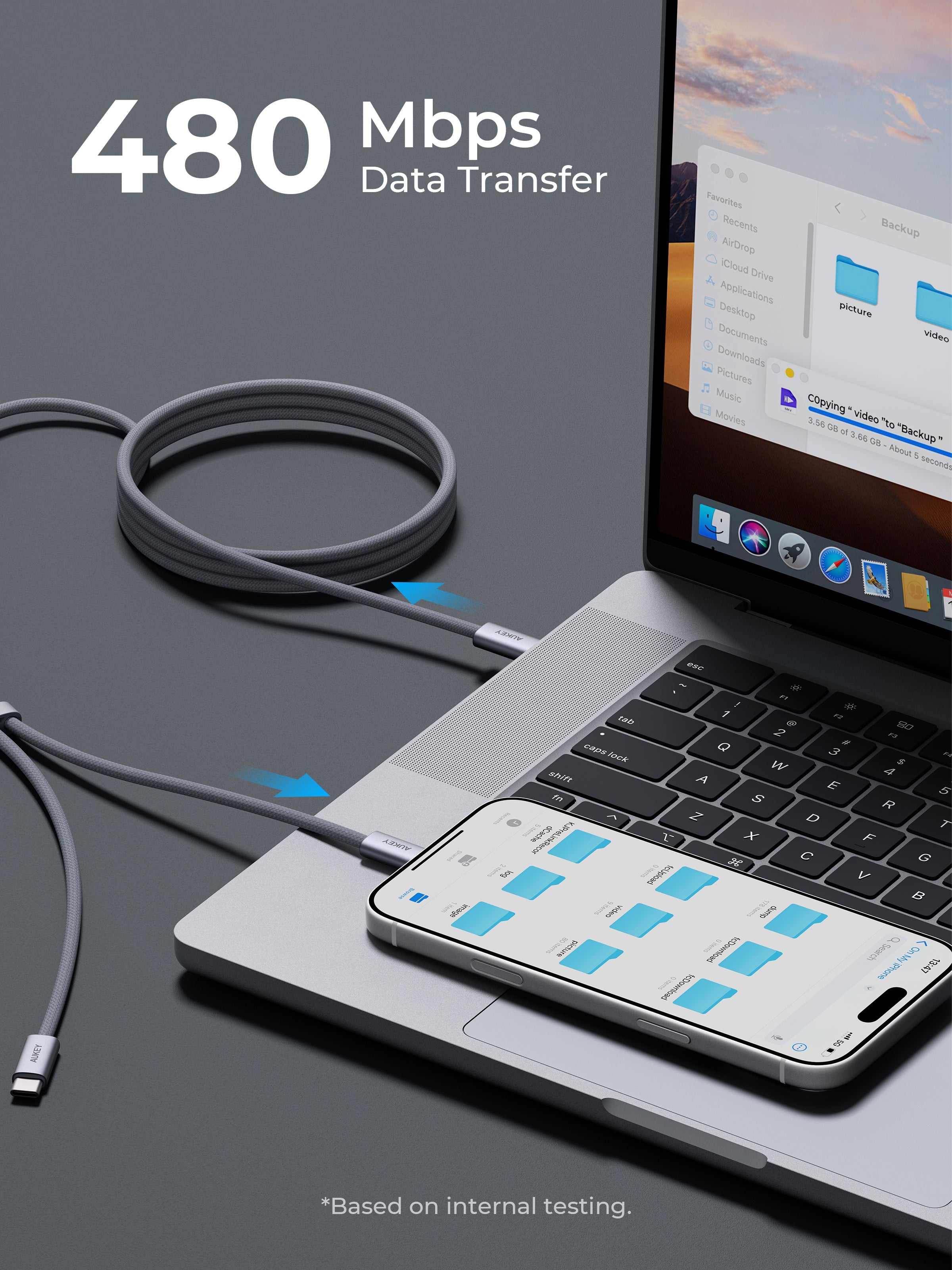 Aukey CB-DCC141 / CB-DCC142 CB-Circlet Blink 140W 1m/2m 2-in-1 DTY Braided USB-C to USB-C Cable