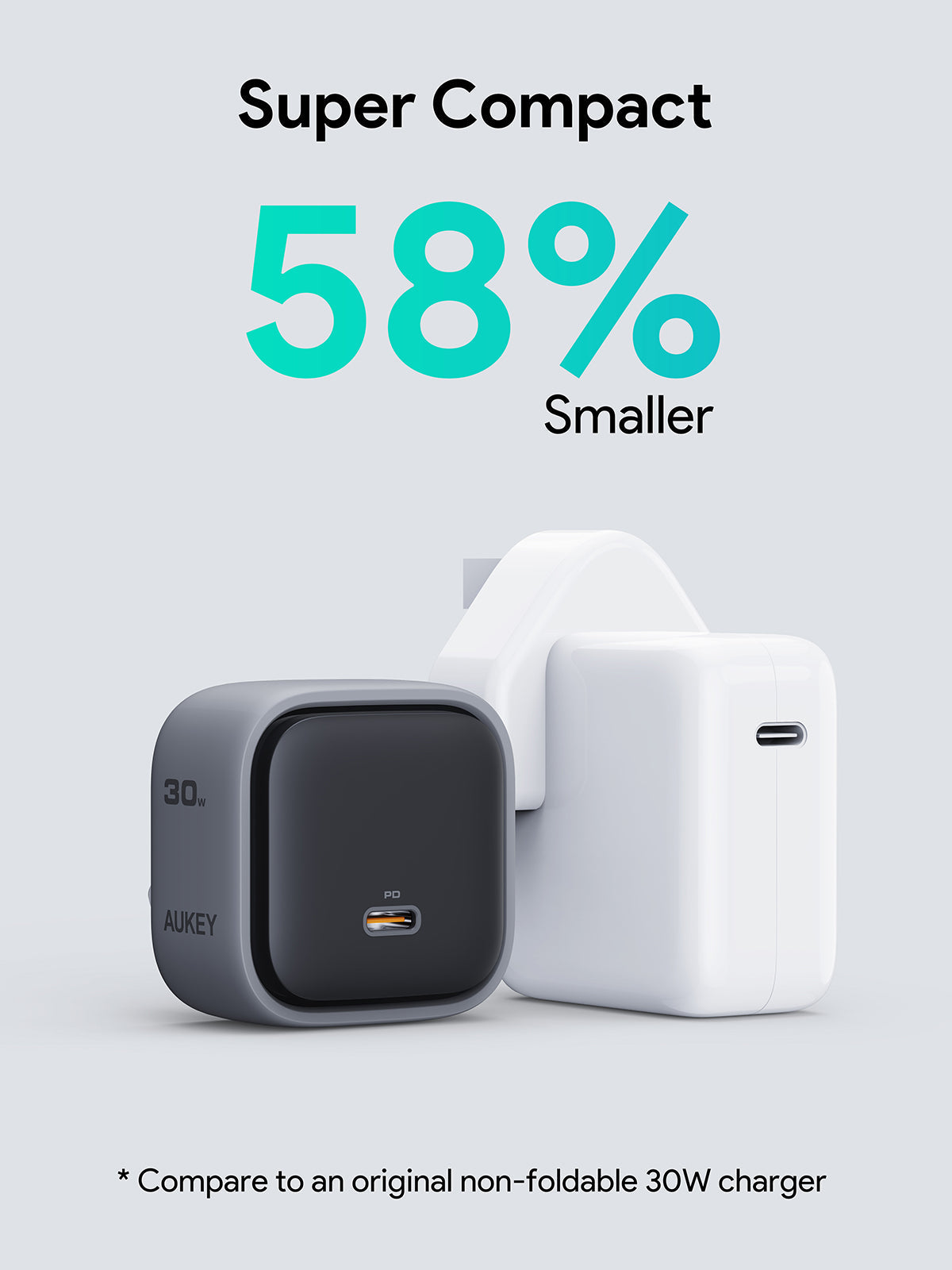 Aukey PA-C1 Comet Super Compact 30W PD GaN Wall Charger with PPS