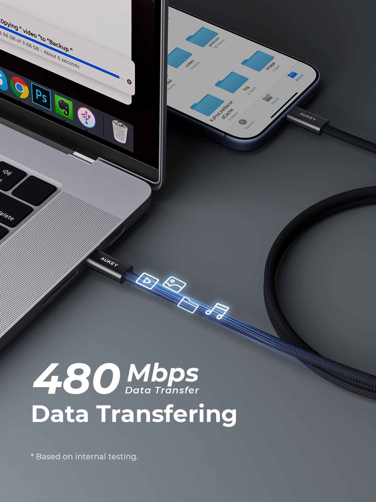 Aukey CB-DCC249 Circlet Blink 240W Lite 1m DTY Braided USB-C to USB-C Cable