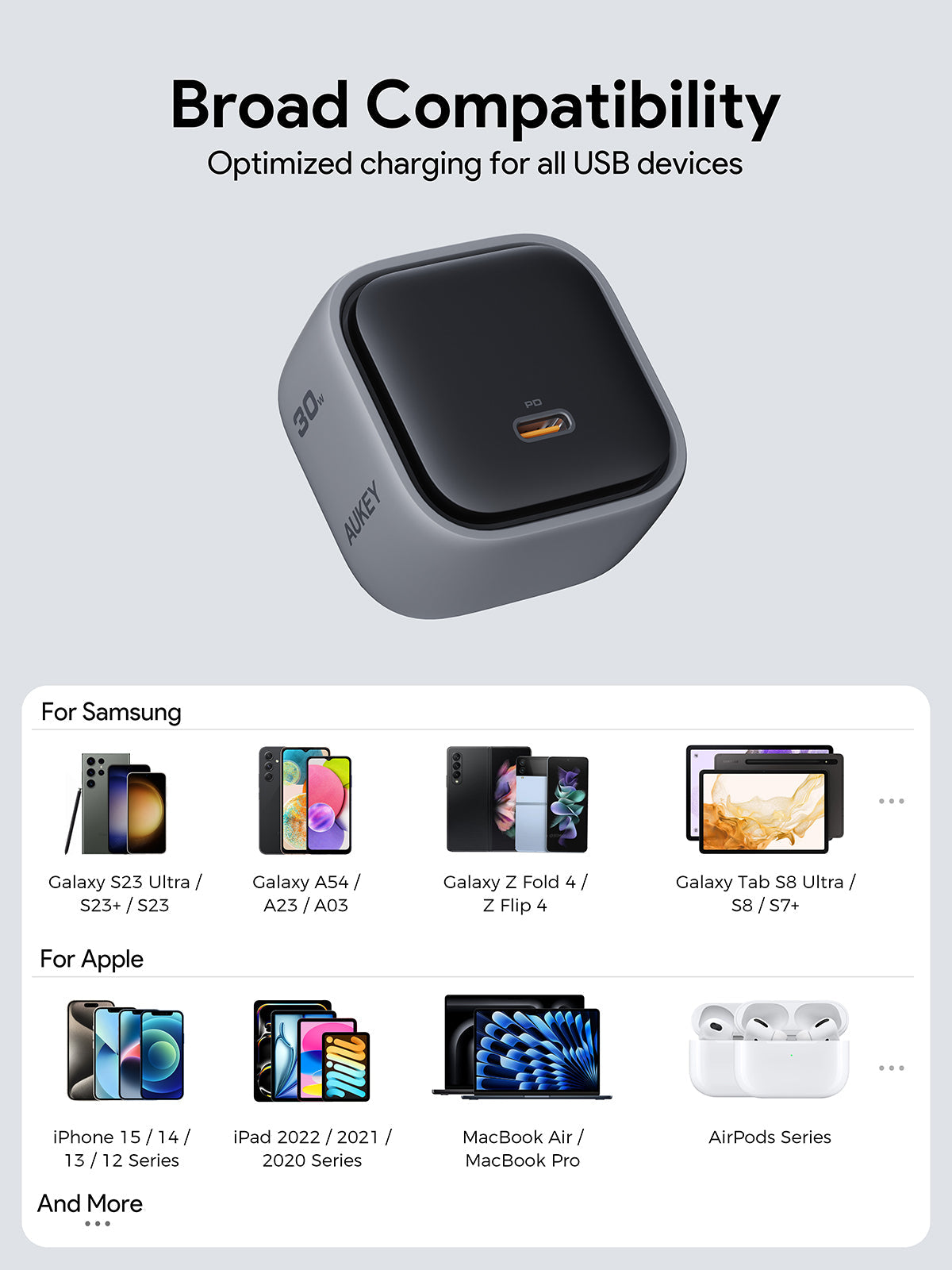 Aukey PA-C1 Comet Super Compact 30W PD GaN Wall Charger with PPS