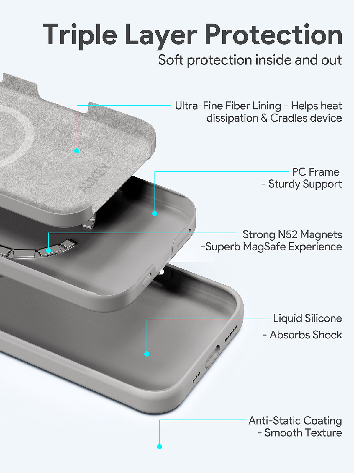 AUKEY PC-GJ20 LiquidFlex Magnetic Liquid Silicone Phone Case for iPhone 16 / 16 Plus / 16 Pro / 16 Pro Max