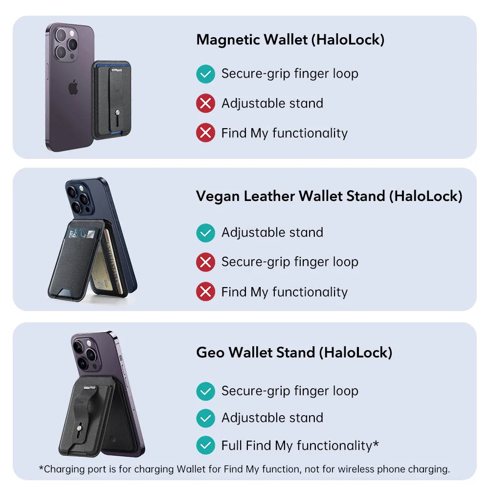 ESR HaloLock Magnetic Wallet with Finger Loop