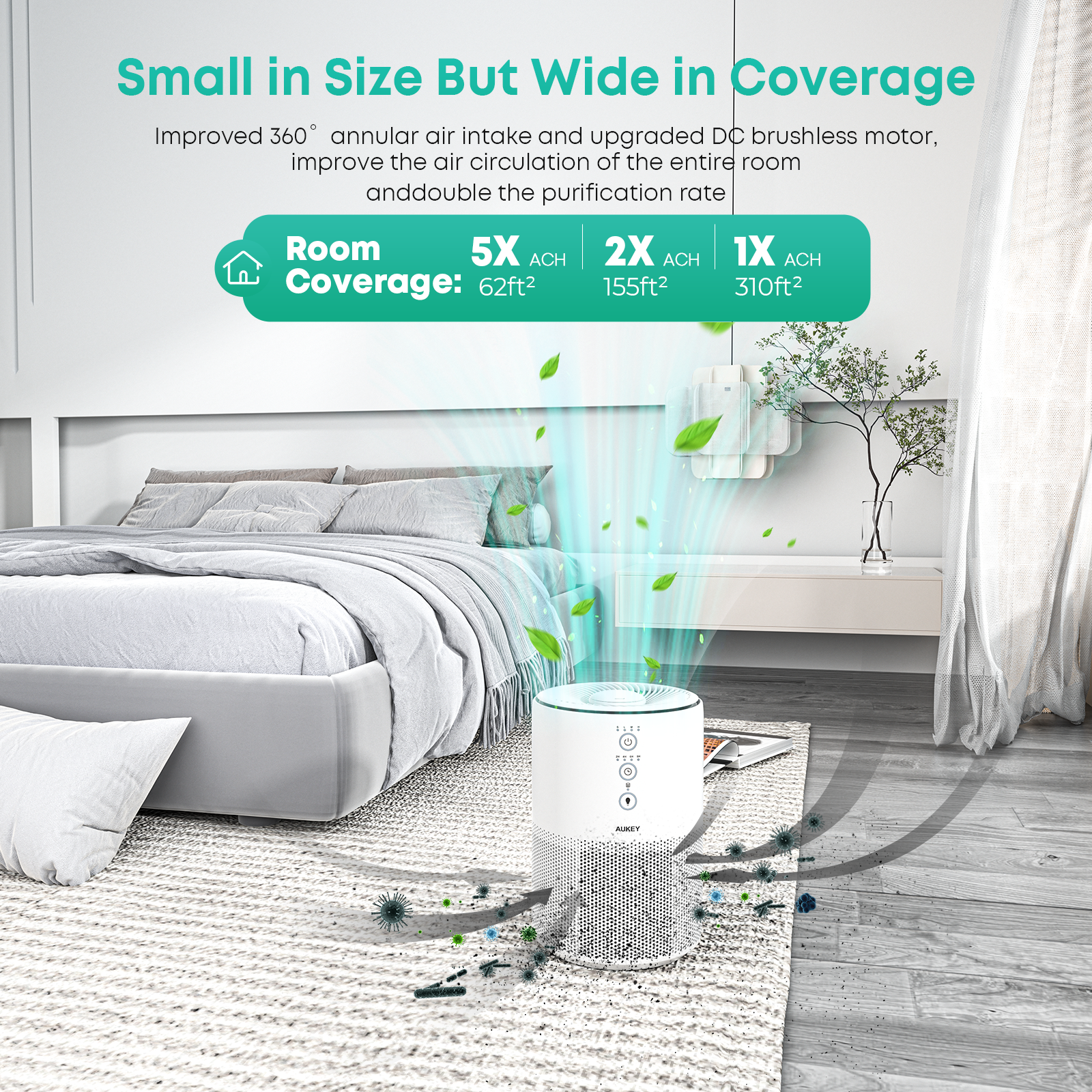 Aukey Air Essence AP-HE01 HEPA Air Purifier