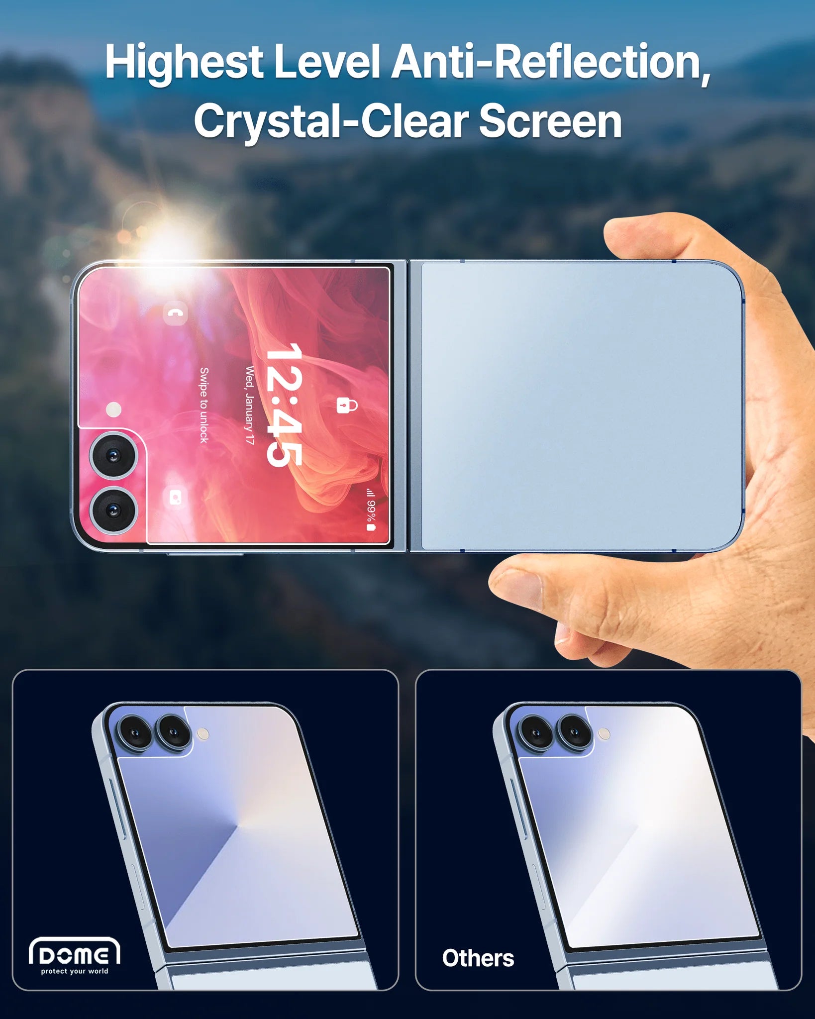 Whitestone AR Clear Glass for Z Flip 7 2pcs Pack