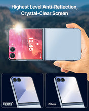 Load image into Gallery viewer, Whitestone AR Clear Glass for Z Flip 7 2pcs Pack
