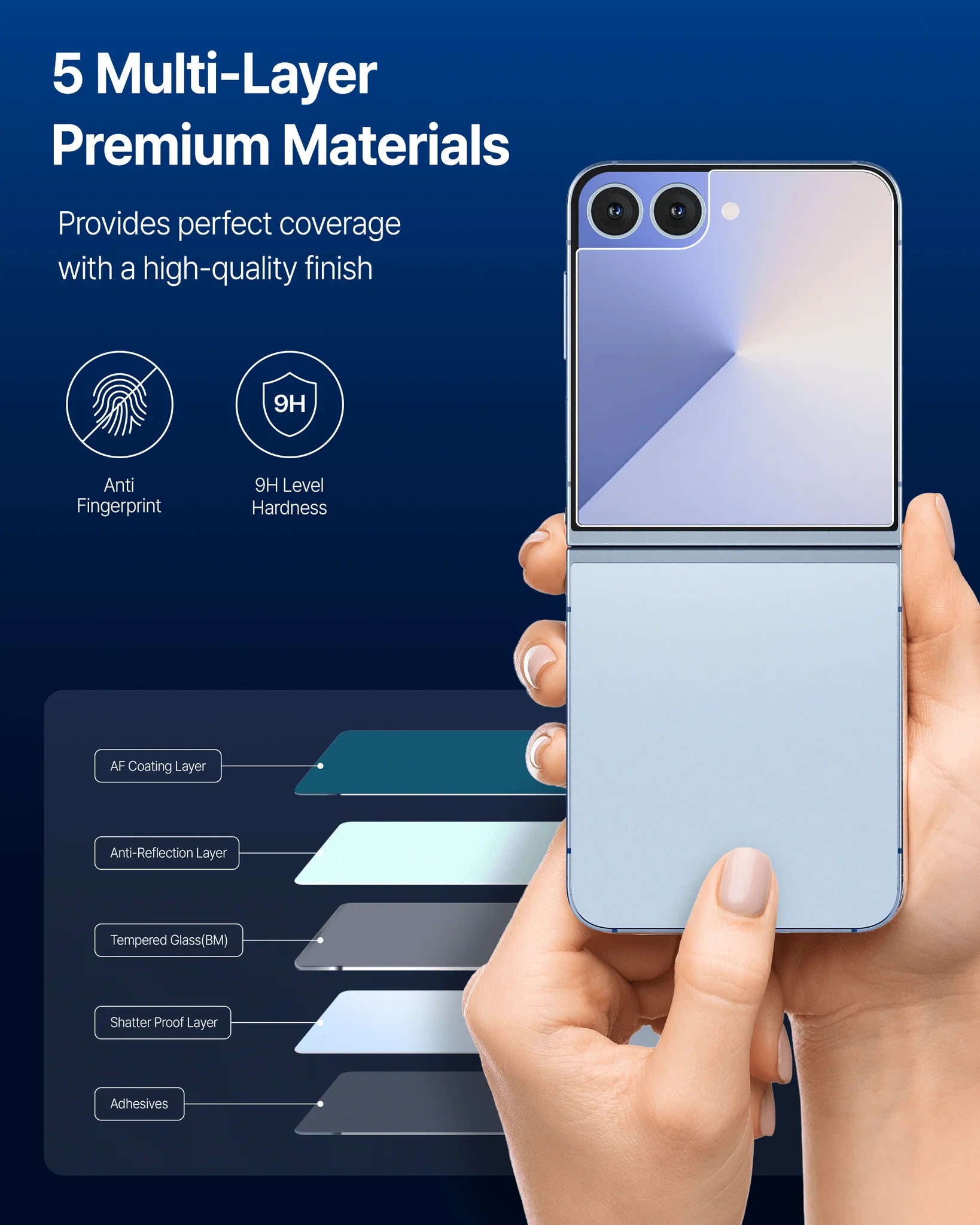 Whitestone AR Clear Glass for Z Flip 7 2pcs Pack