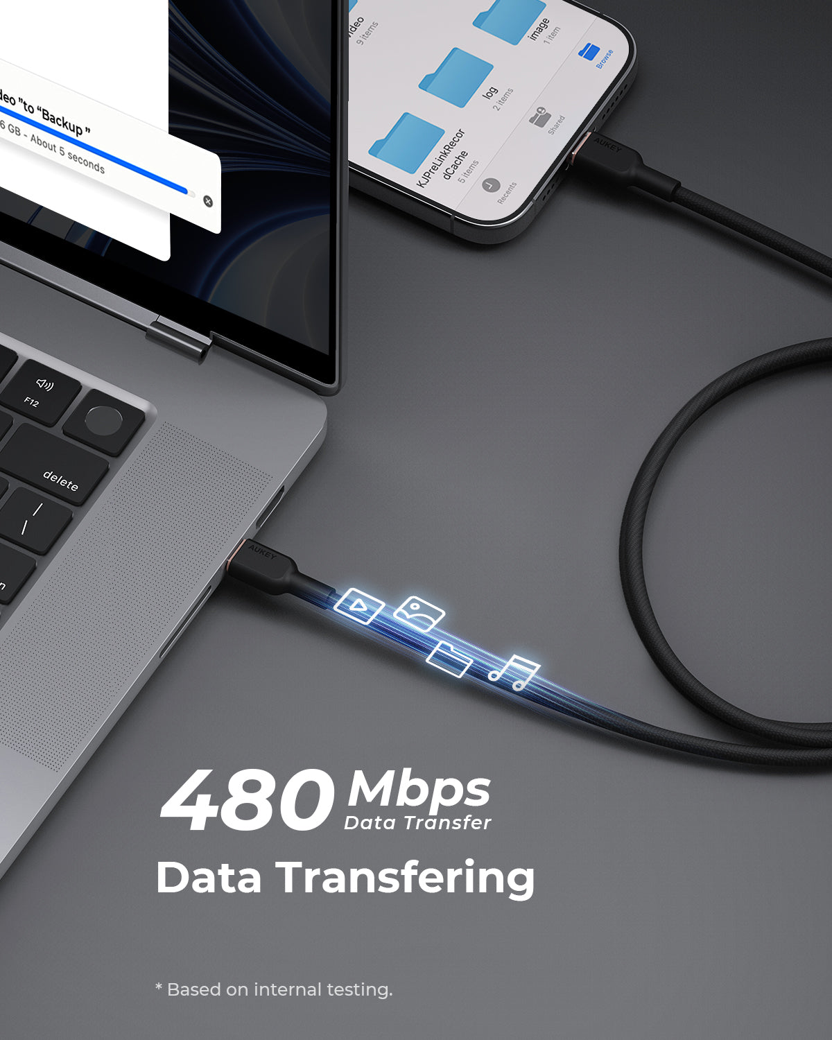AUKEY CB-DCC67 60W Circlet CC Fast Charging Fast Data Transfer USB-C to USB-C 1m DTY Braided Cable