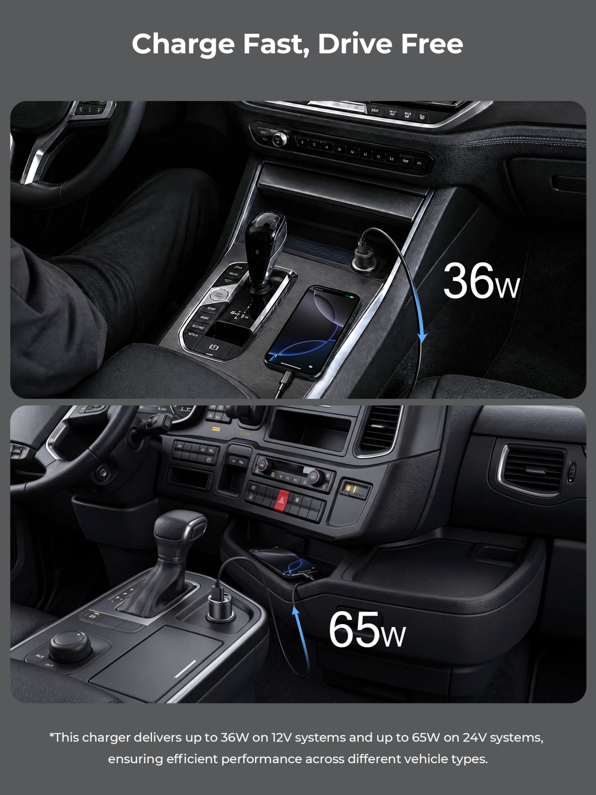 Aukey CC-A3P Enduro Nano AC 65W 2-Port Car Charger
