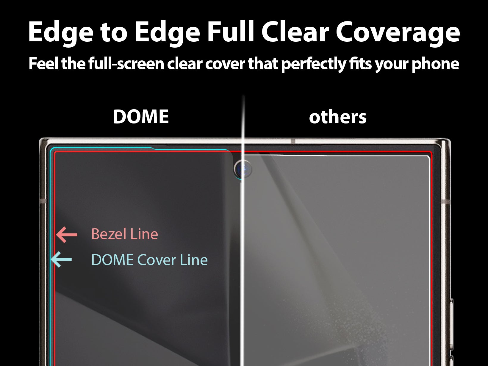 *Pre-Order*Whitestone Dome Glass Samsung Galaxy S24 Ultra Tempered Glass Screen Protector - Liquid Dispersion Tech