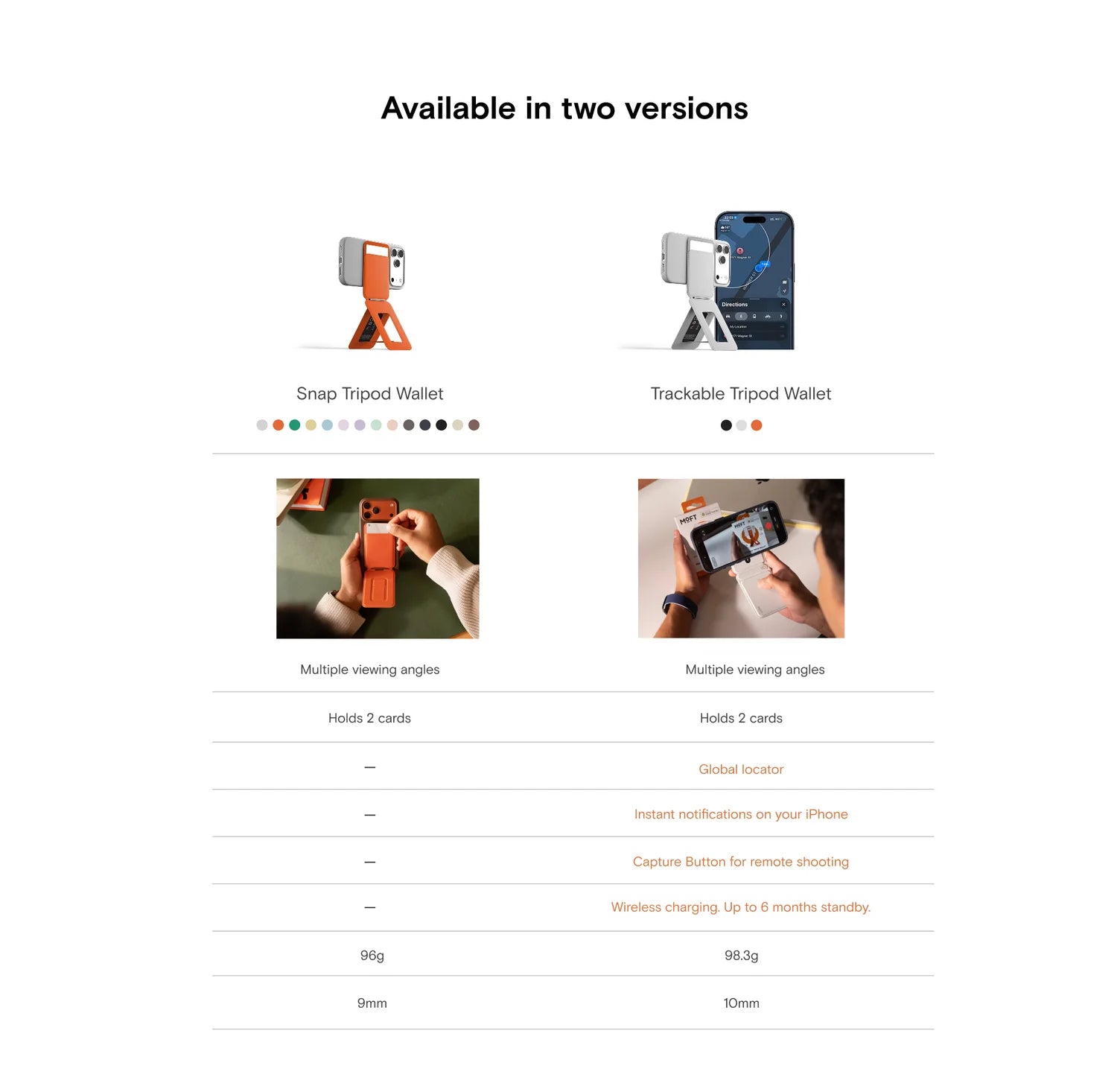 MOFT Trackable Tripod Wallet with Apple Find My (MagSafe Compatible)