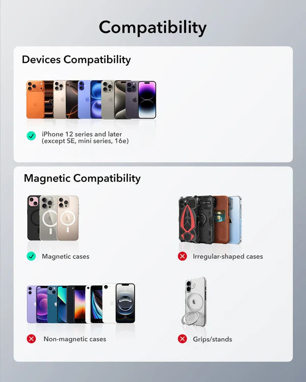 ESR Magnetic Geo Wallet with stand + grip | works with Apple Find My