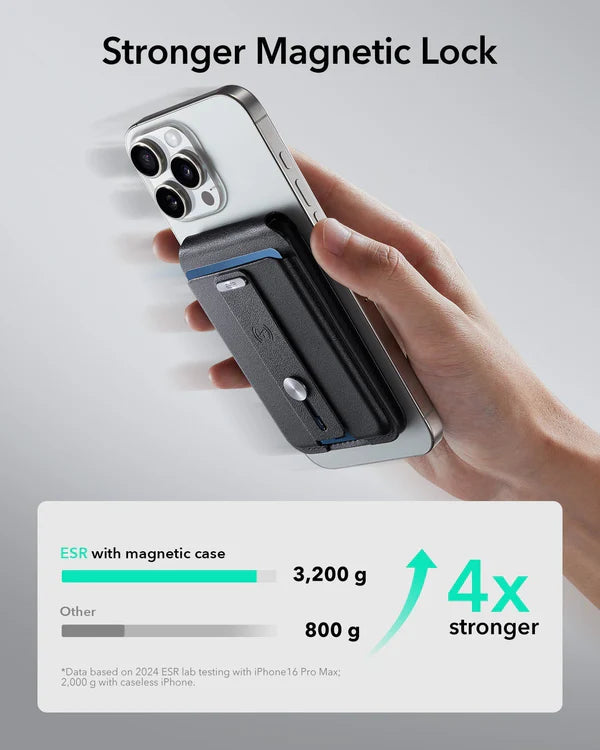 ESR Magnetic Geo Wallet with stand + grip | works with Apple Find My