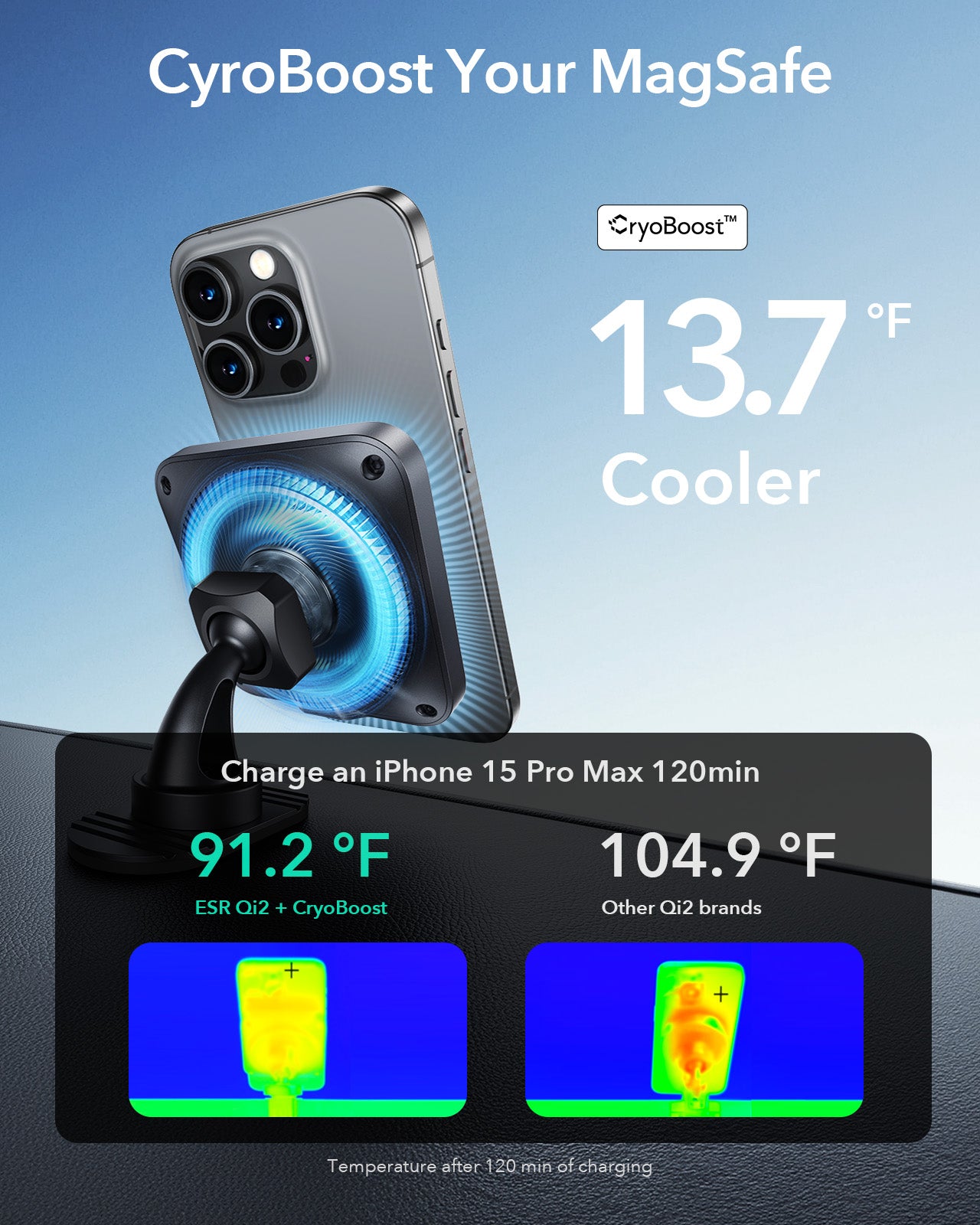 ESR HaloLock Qi2 Wireless Car Charger with CryoBoost - Frosted Onyx