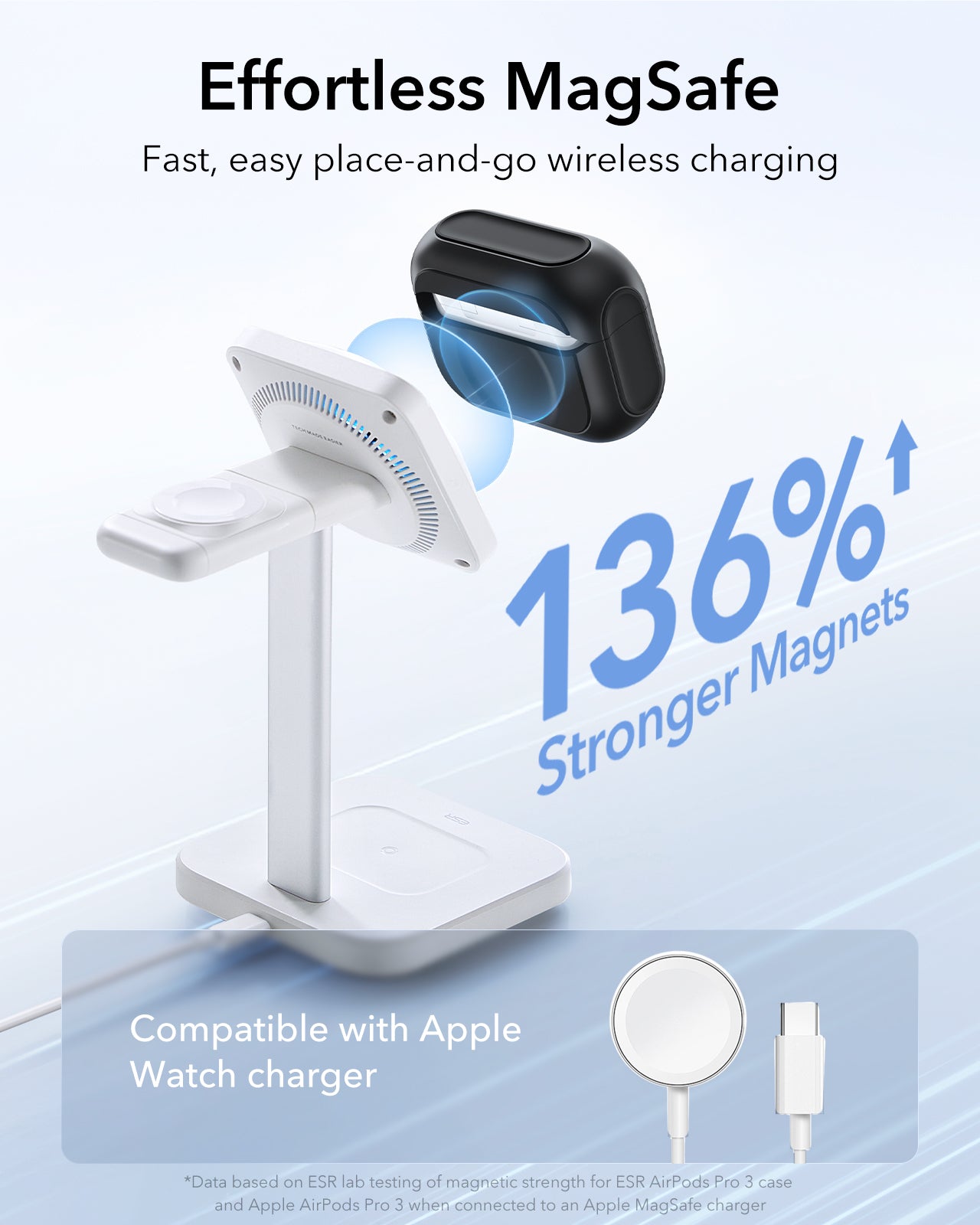 ESR AirPods Pro 3 Orbit Hybrid Case (HaloLock)