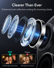 Load image into Gallery viewer, ESR iPhone 17 Pro/17 Pro Max Armorite Camera Lens Protector (Set of 3)
