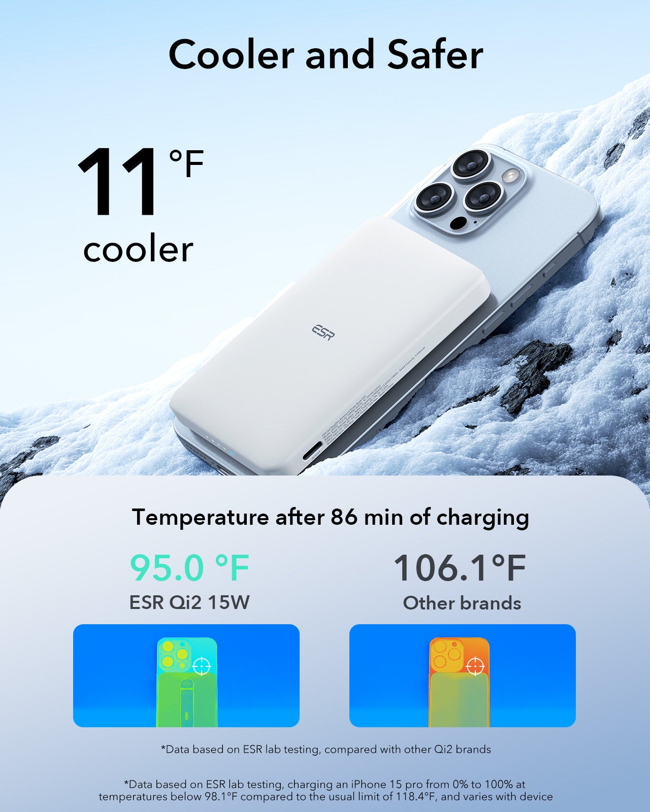 [CCC Certified] ESR Qi2 Magslim 5000mAh Magnetic Power Bank