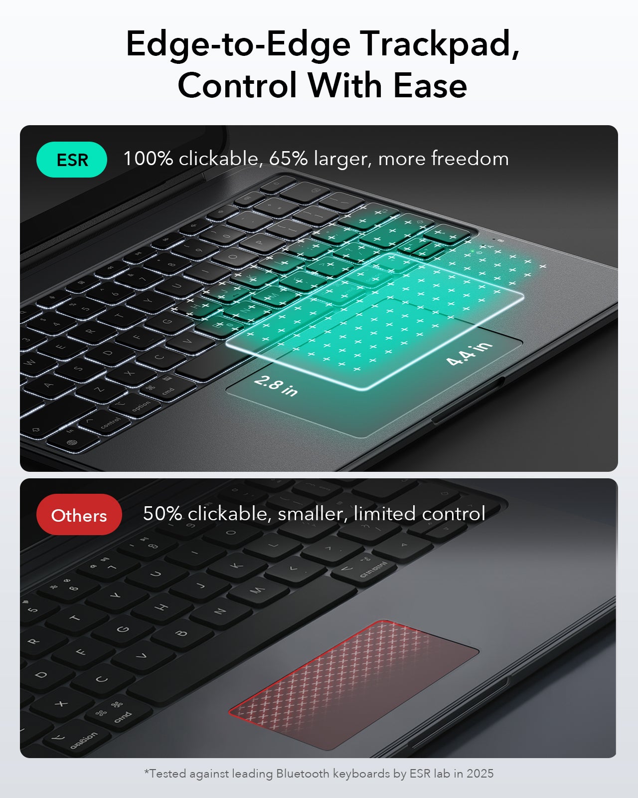 ESR iPad Air 13