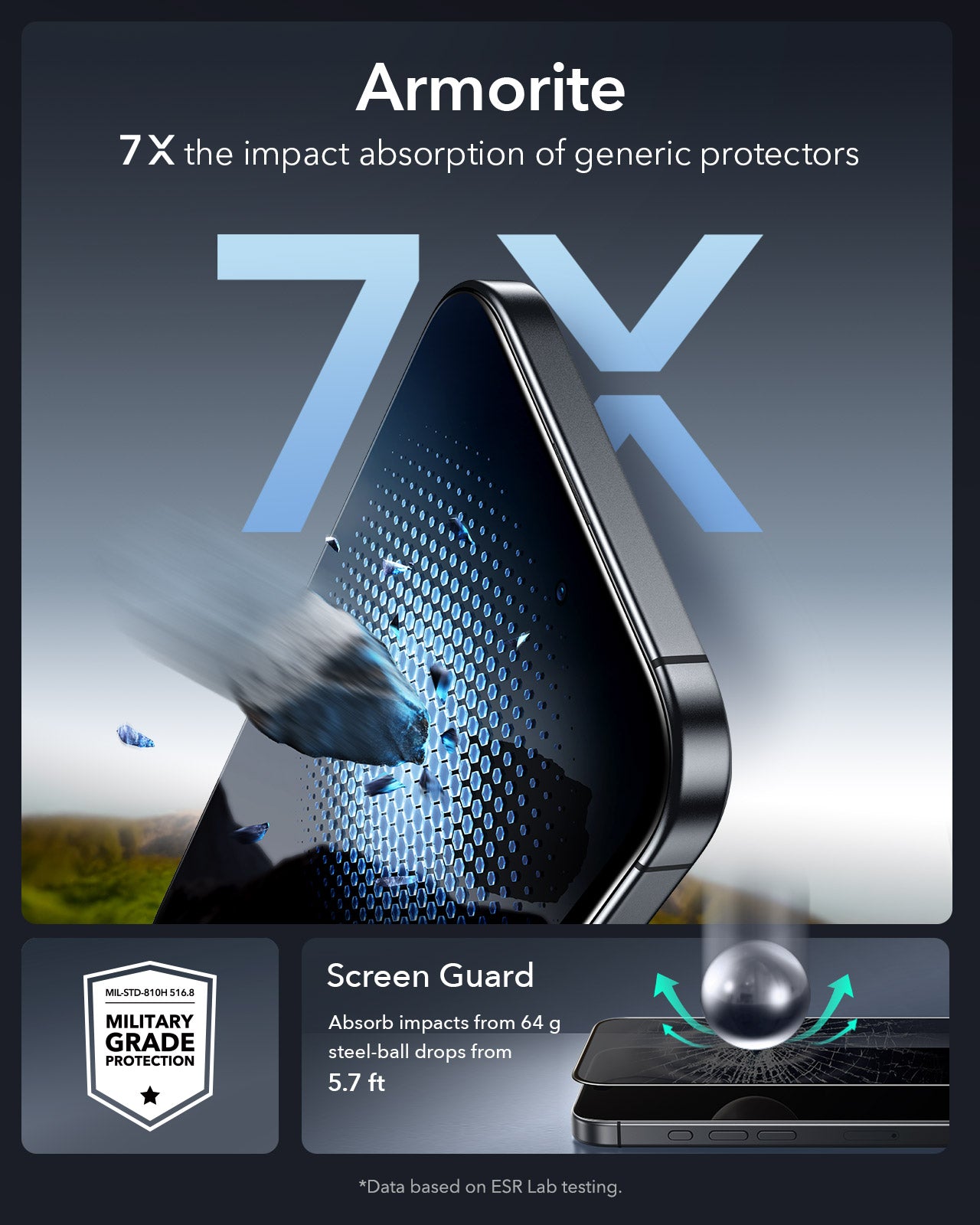 ESR iPhone 17 Series Privacy Screen Protector With UltraFit 3 Pieces