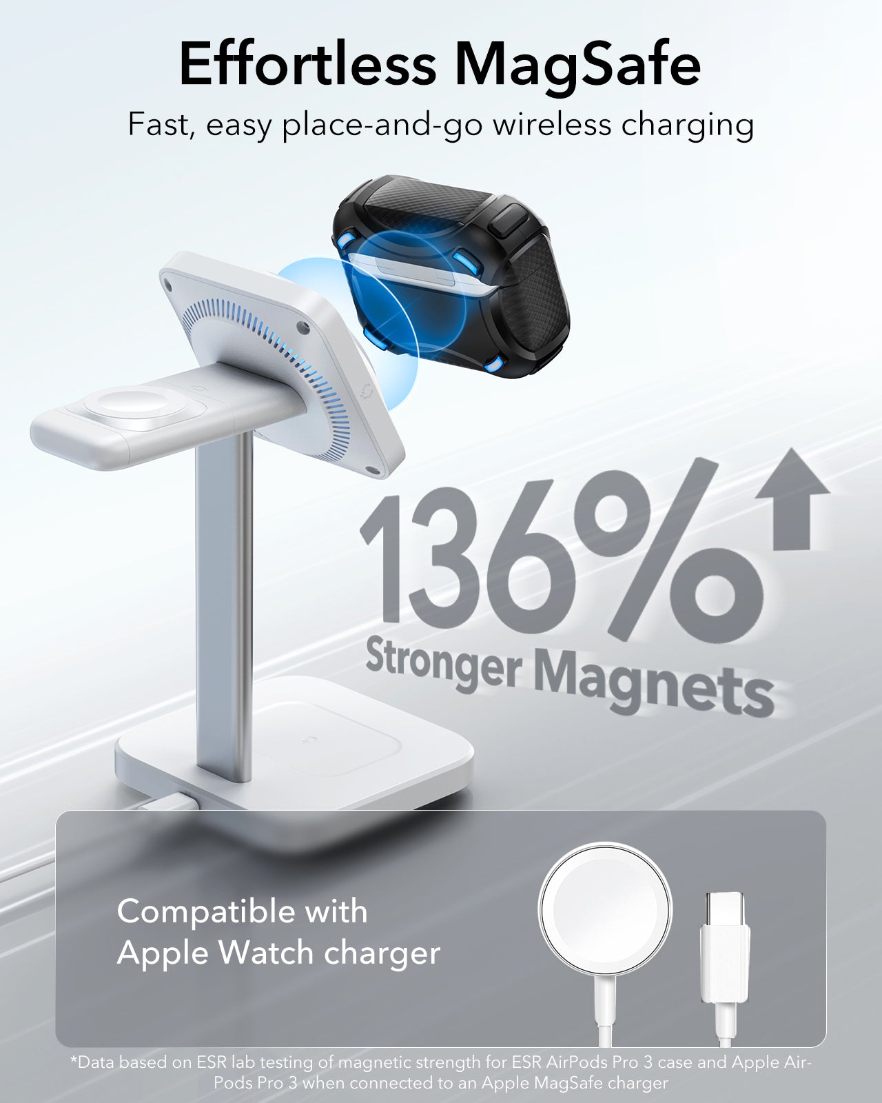 ESR AirPods Pro 3 Cyber Armor FlickLock Case (HaloLock)