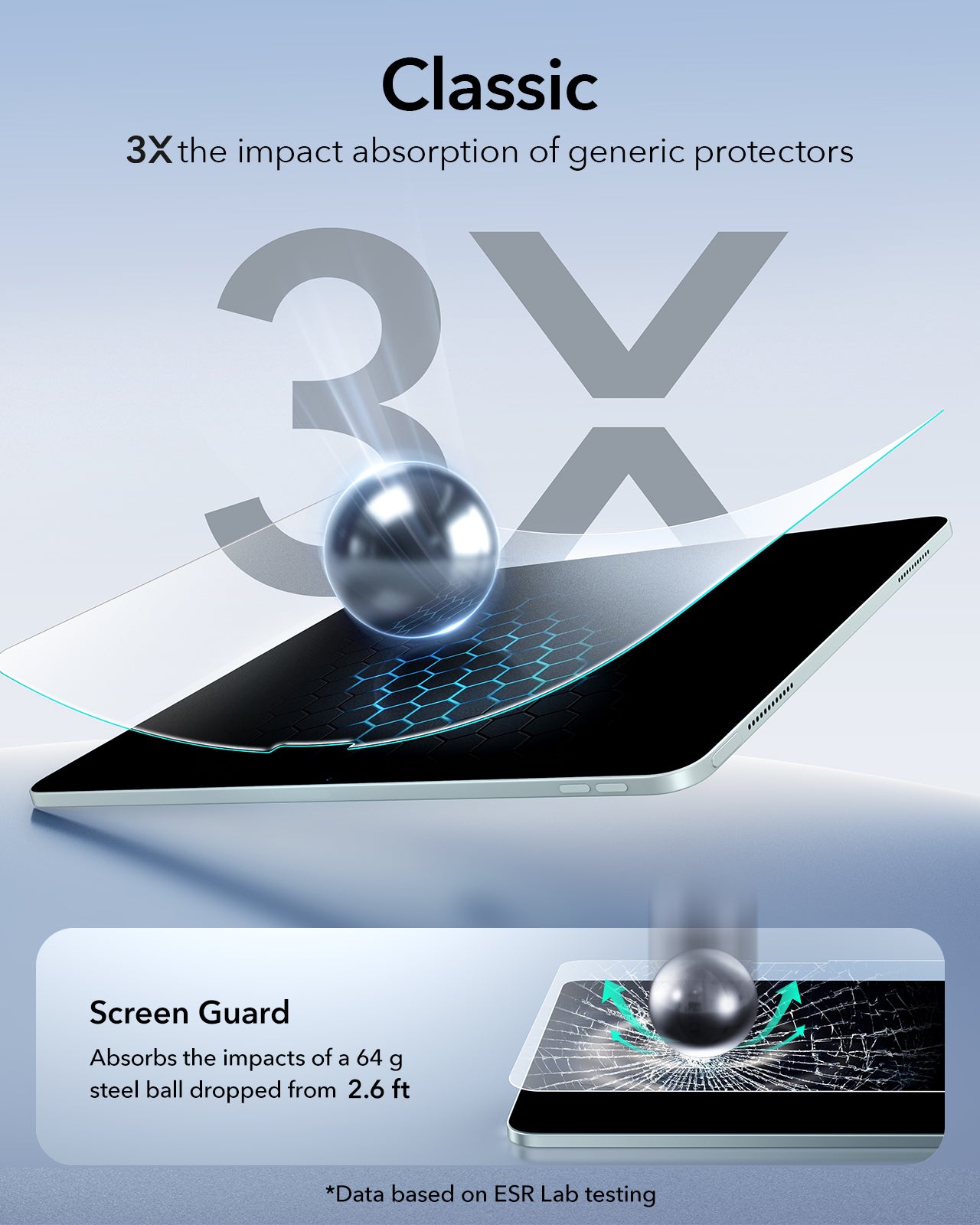 ESR iPad 10/11/12th Gen | Air 11"(26/25/24) - UltraFit Paper-Feel Tempered Glass (2pcs Pack)