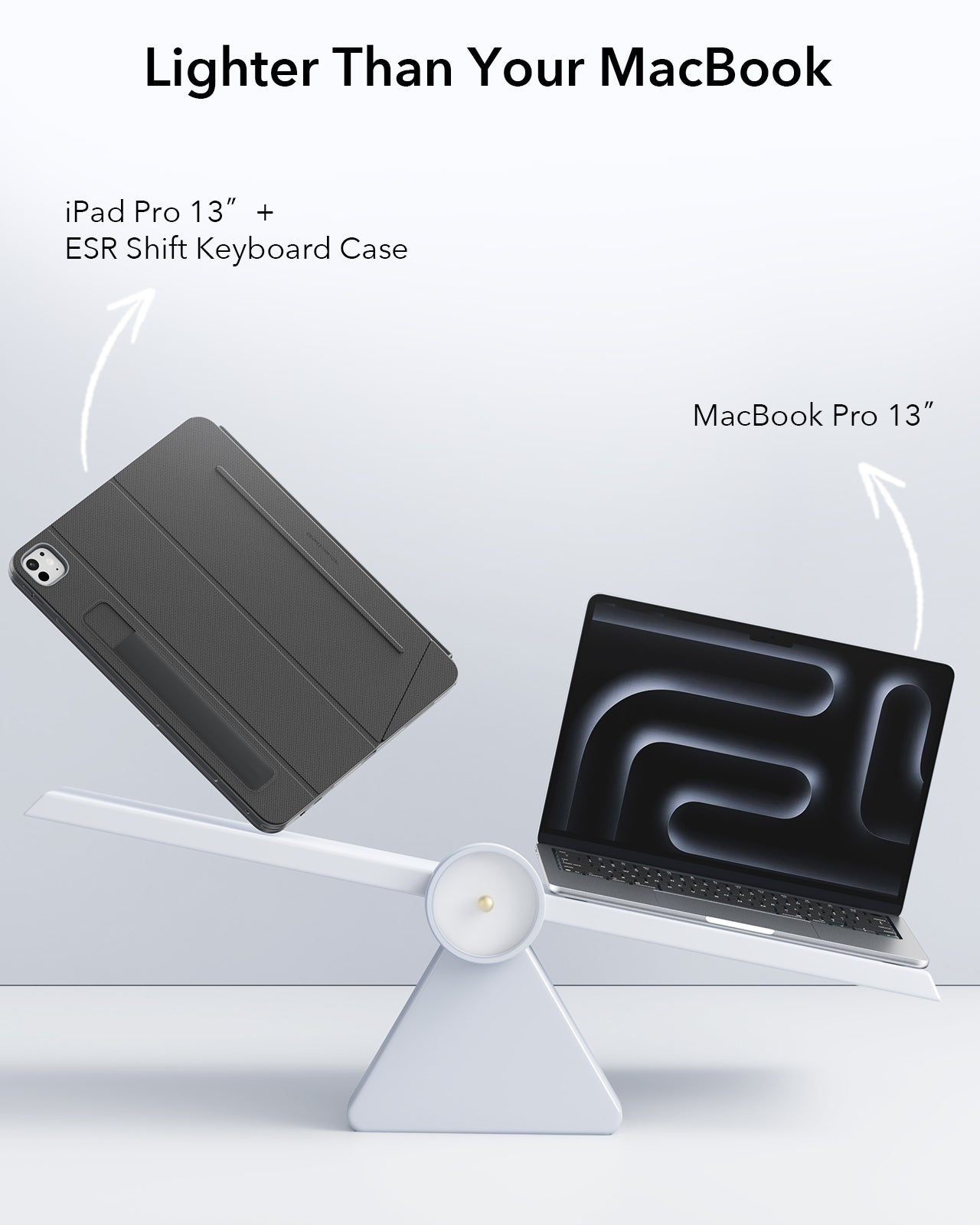 ESR Shift iPad Air 13インチ用キーボードカバー ESR iPad Air 13