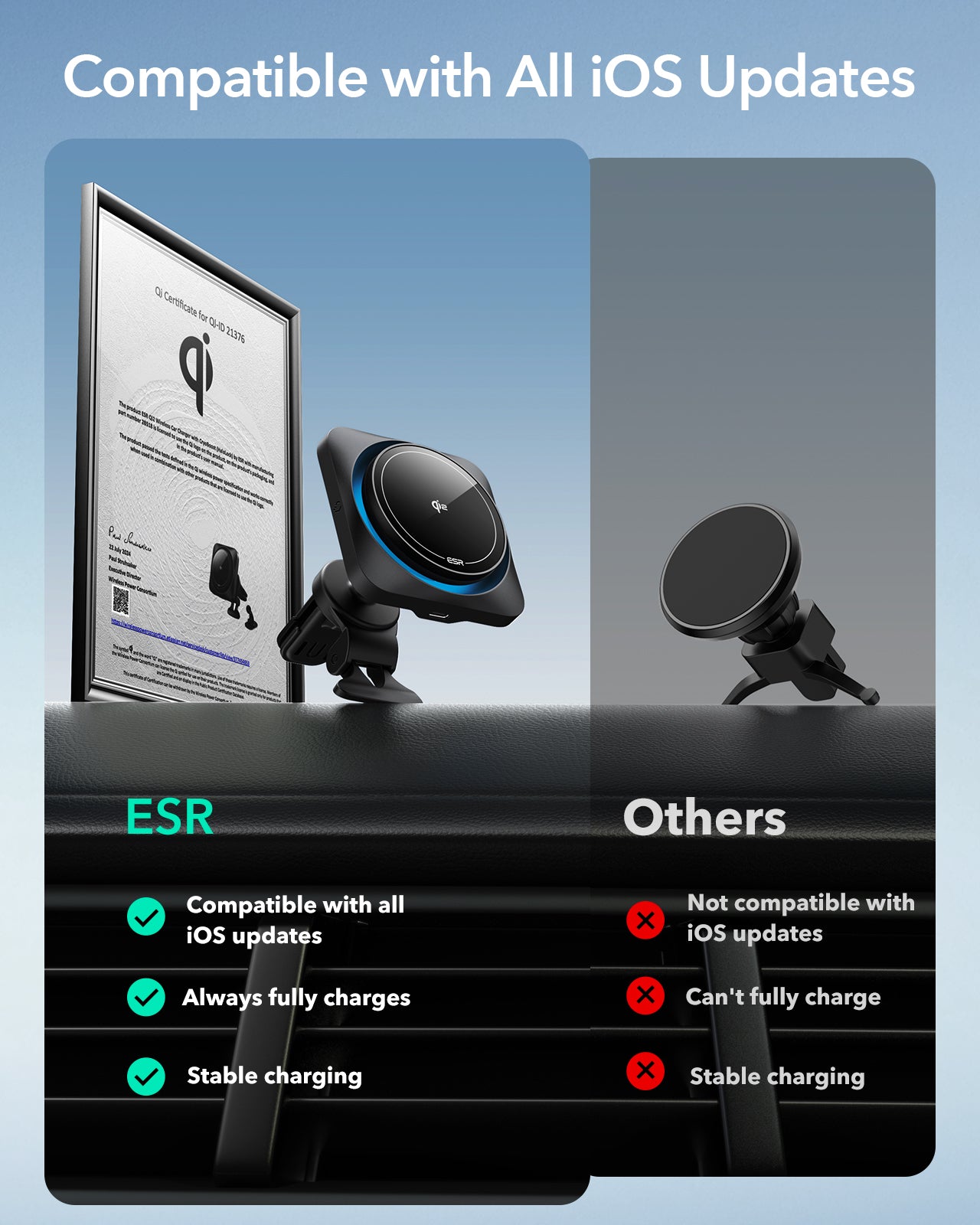 ESR HaloLock Qi2 Wireless Car Charger with CryoBoost - Frosted Onyx