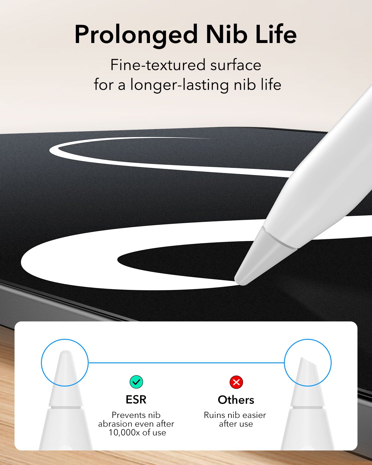 ESR iPad Pro 11 / Pro 13 (2024) Paper-Feel Screen Protector 2pcs Pack