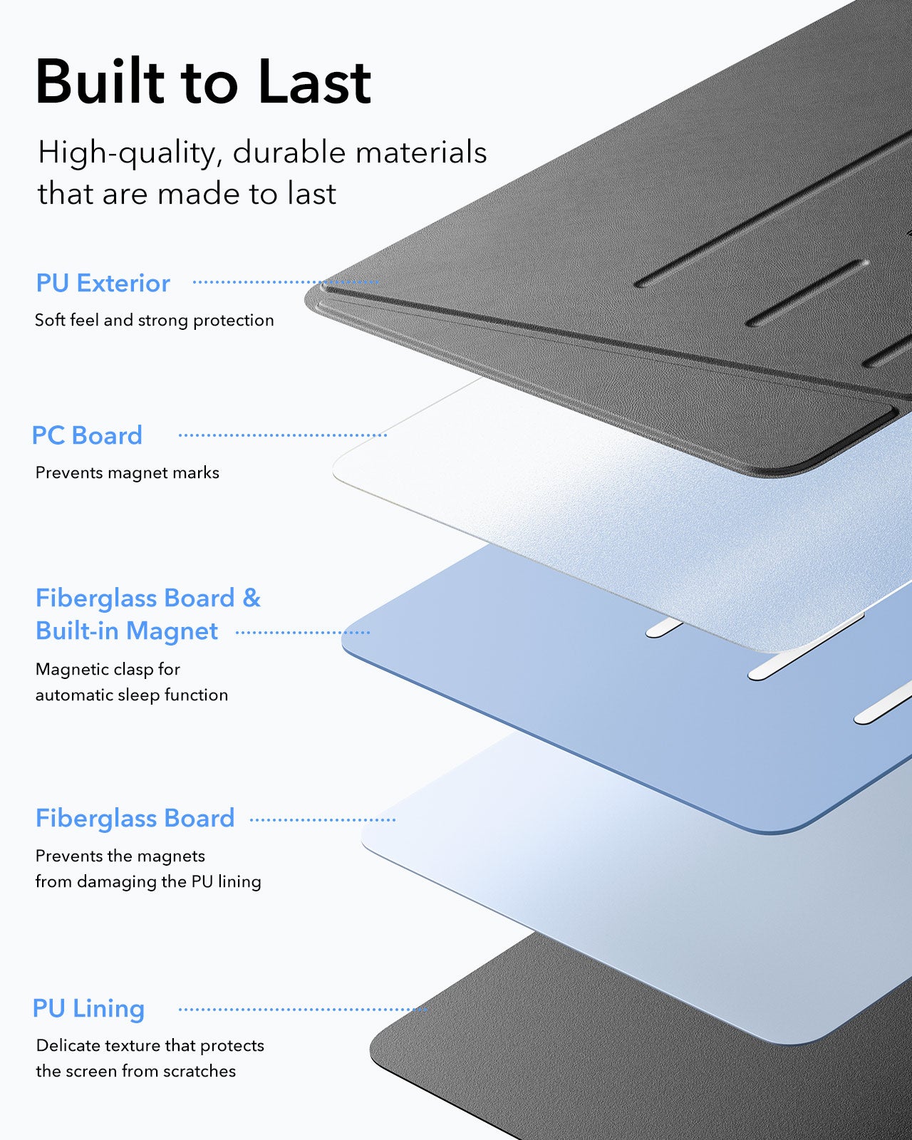 ESR iPad Air 11" (2024/2025) & iPad Air 5/4 Flip Hybrid Case with Pencil Holder