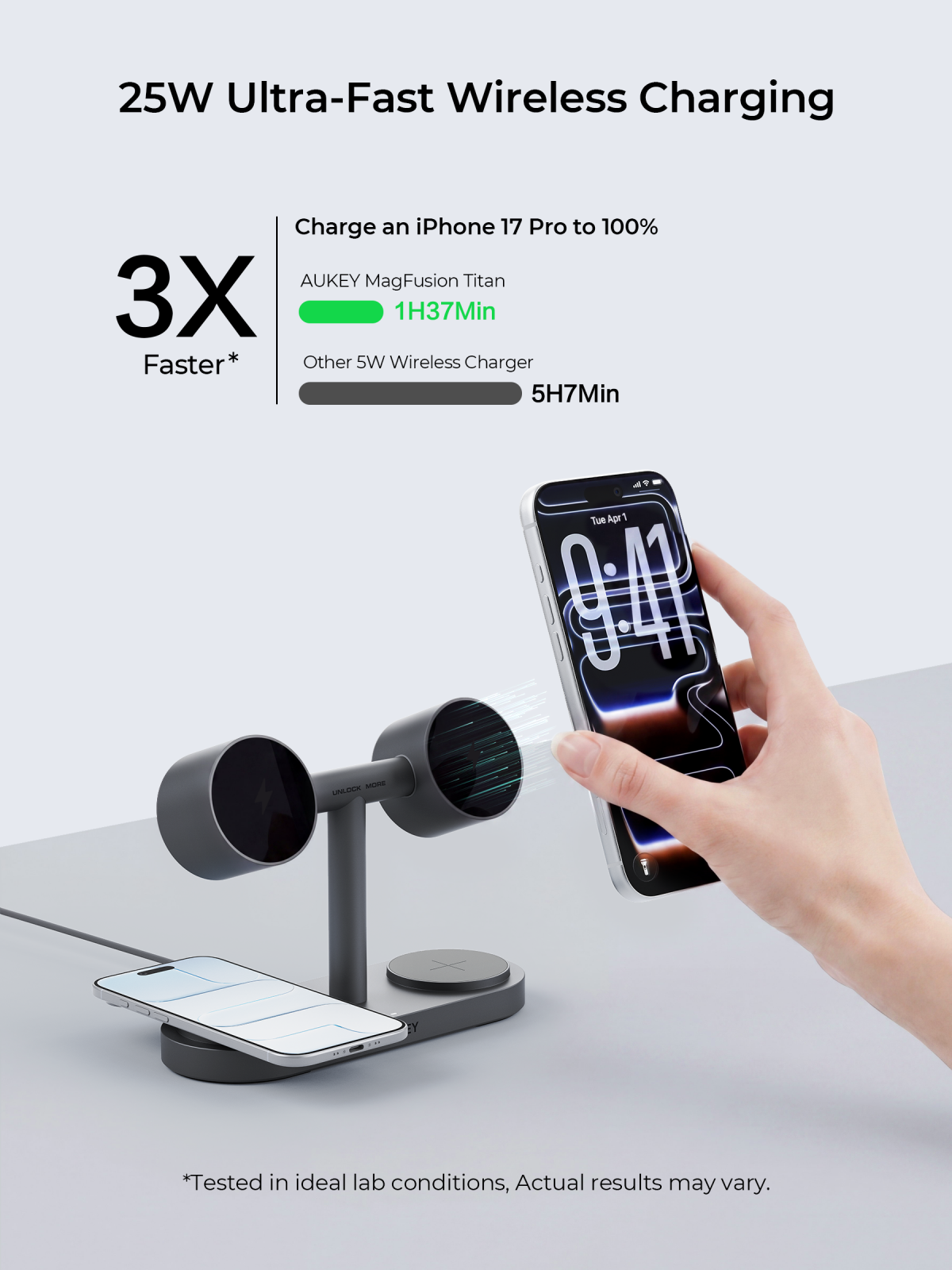 Aukey LC-MC411 MagFusion Titan 4-in-1 Qi2.2 Wireless Charger