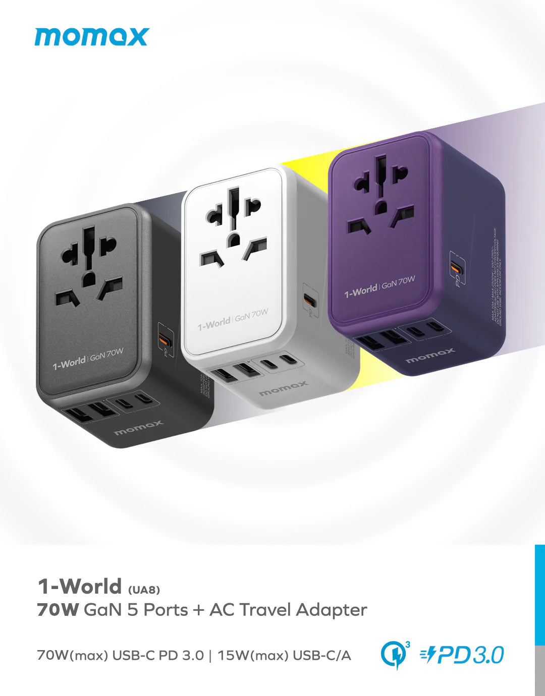 Momax UA8 1-World 65W GaN 5 Ports + AC Travel Adaptor
