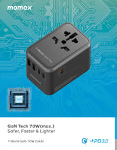 Load image into Gallery viewer, Momax UA8 1-World 65W GaN 5 Ports + AC Travel Adaptor
