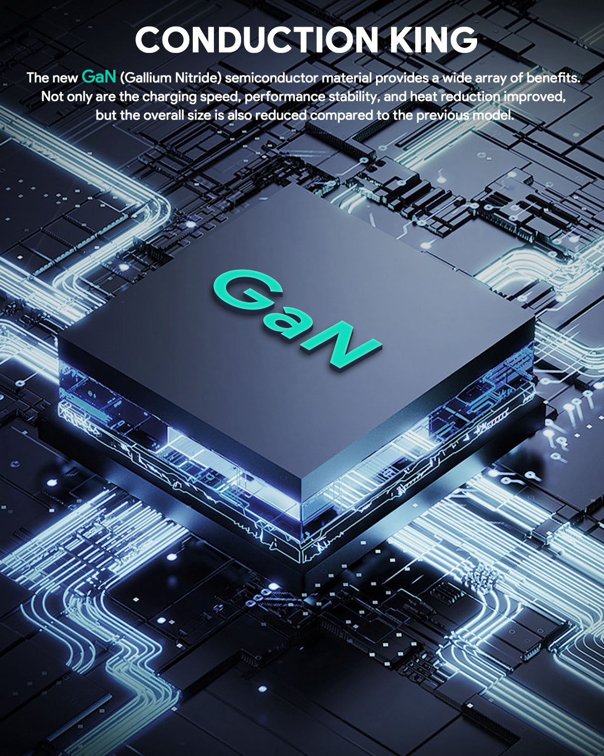 AUKEY PA-B7O 140W Power Charger with European plug + British plug