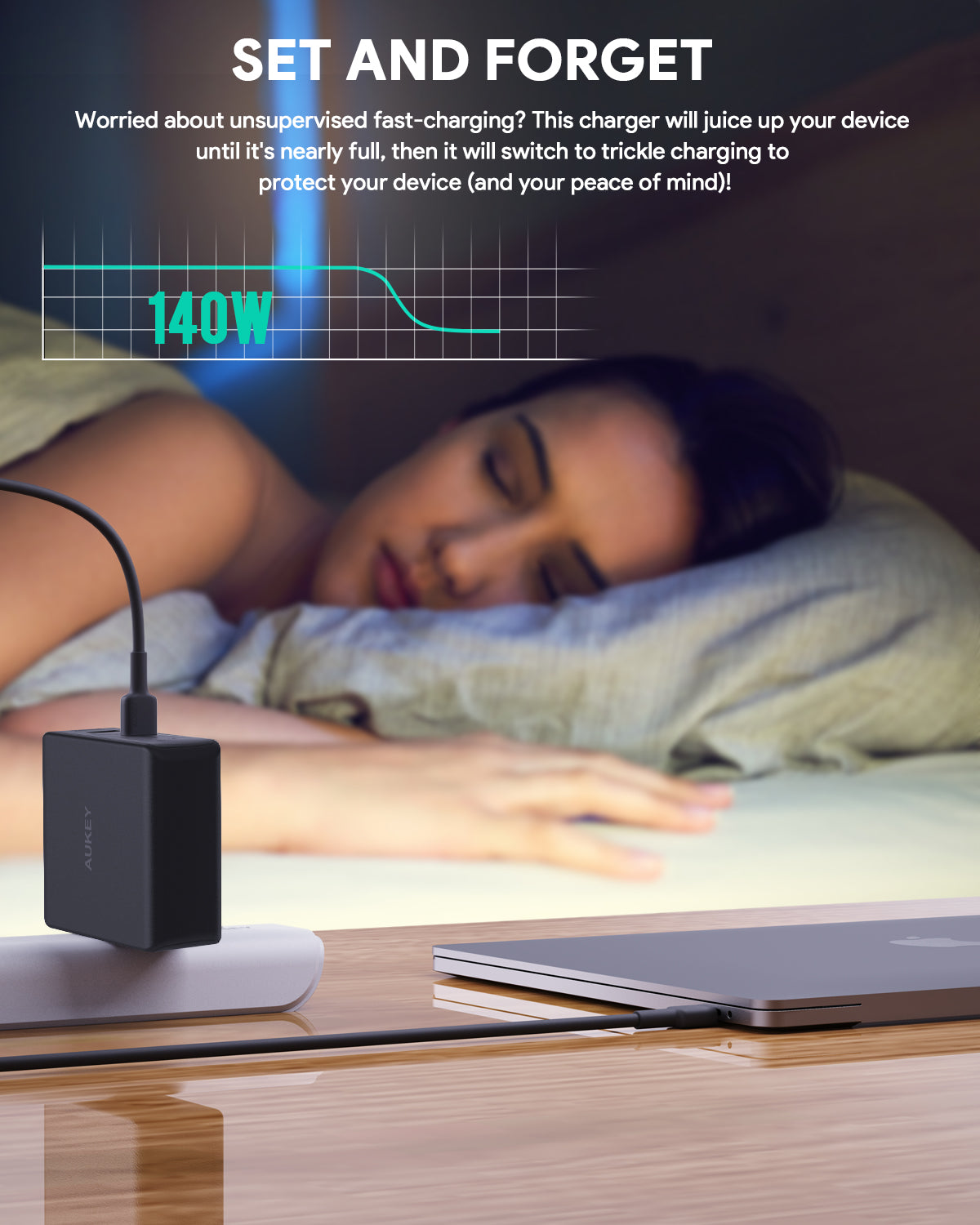 AUKEY PA-B7O 140W Power Charger with European plug + British plug