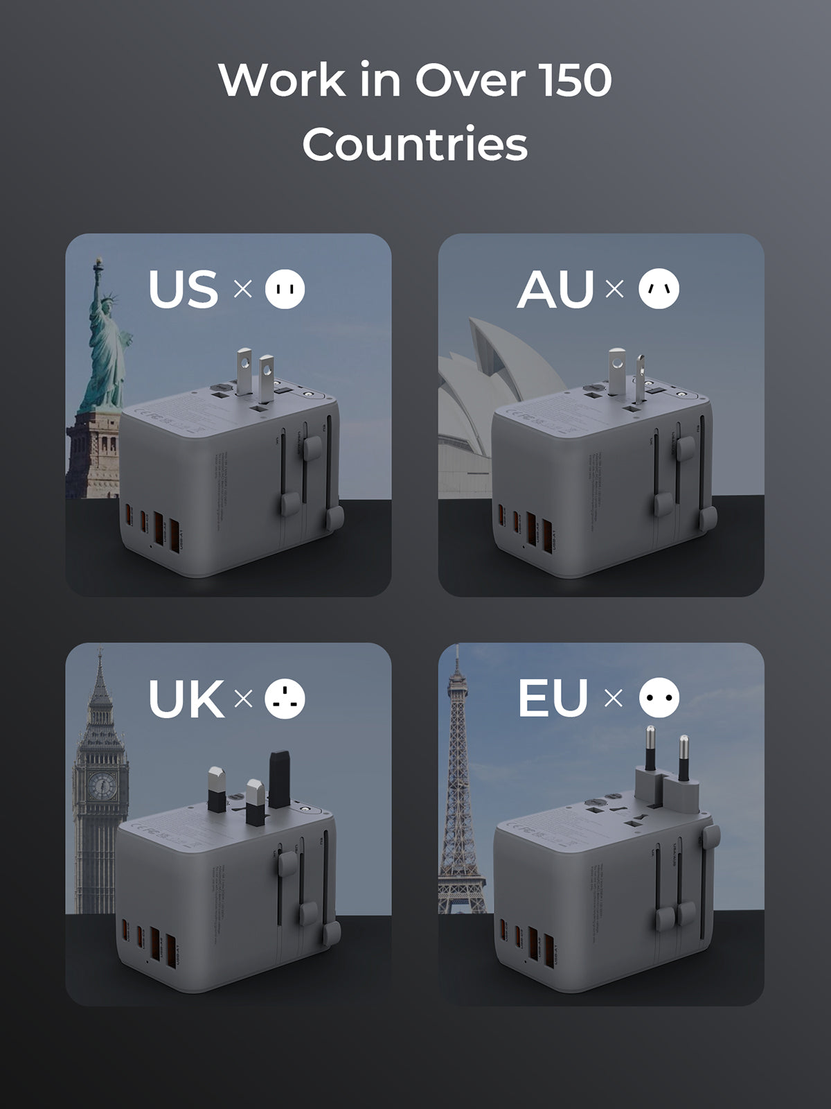 Aukey PA-TA13 Globe Reel 45W GaN Universal Adapter with Retractable Cable