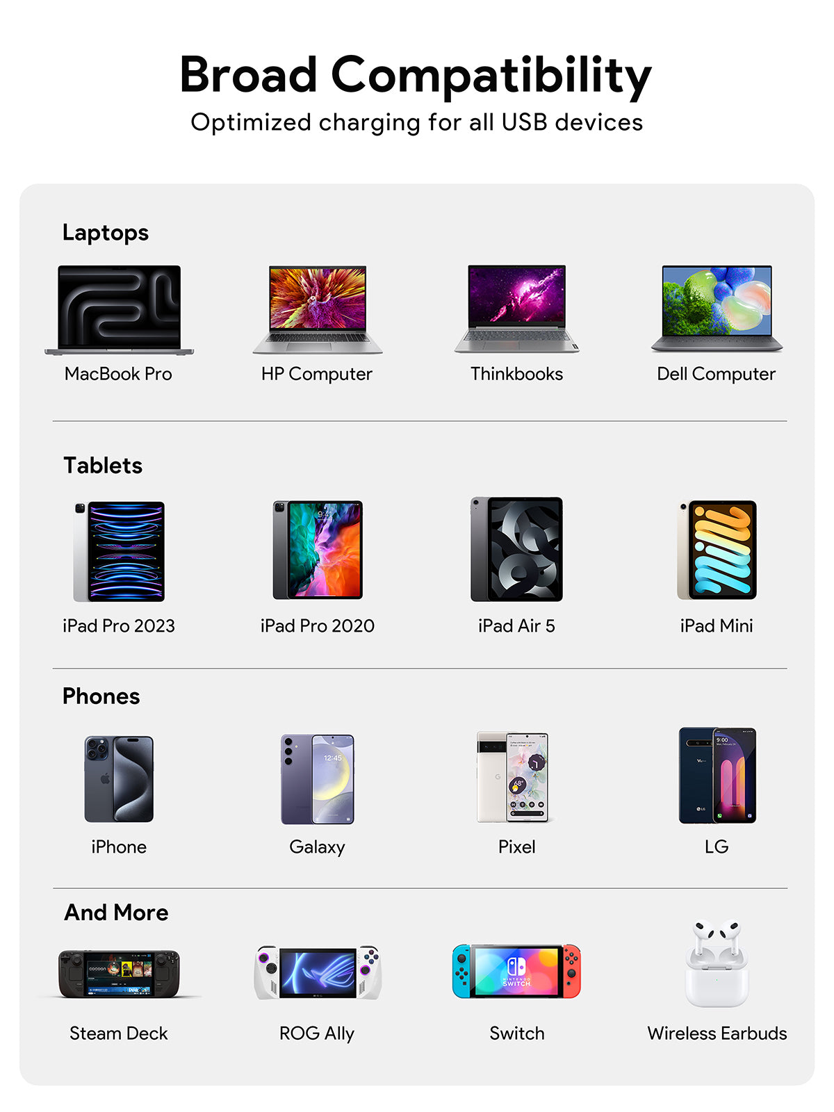 Aukey PA-C6 Comet Mix 4 140W PD 4-Port GaN Wall Charger with PPS for Laptop & Mobile