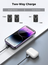 Load image into Gallery viewer, AUKEY PB-MS02 MagLynk 10000mAh Magnetic Wireless Charging Power Bank
