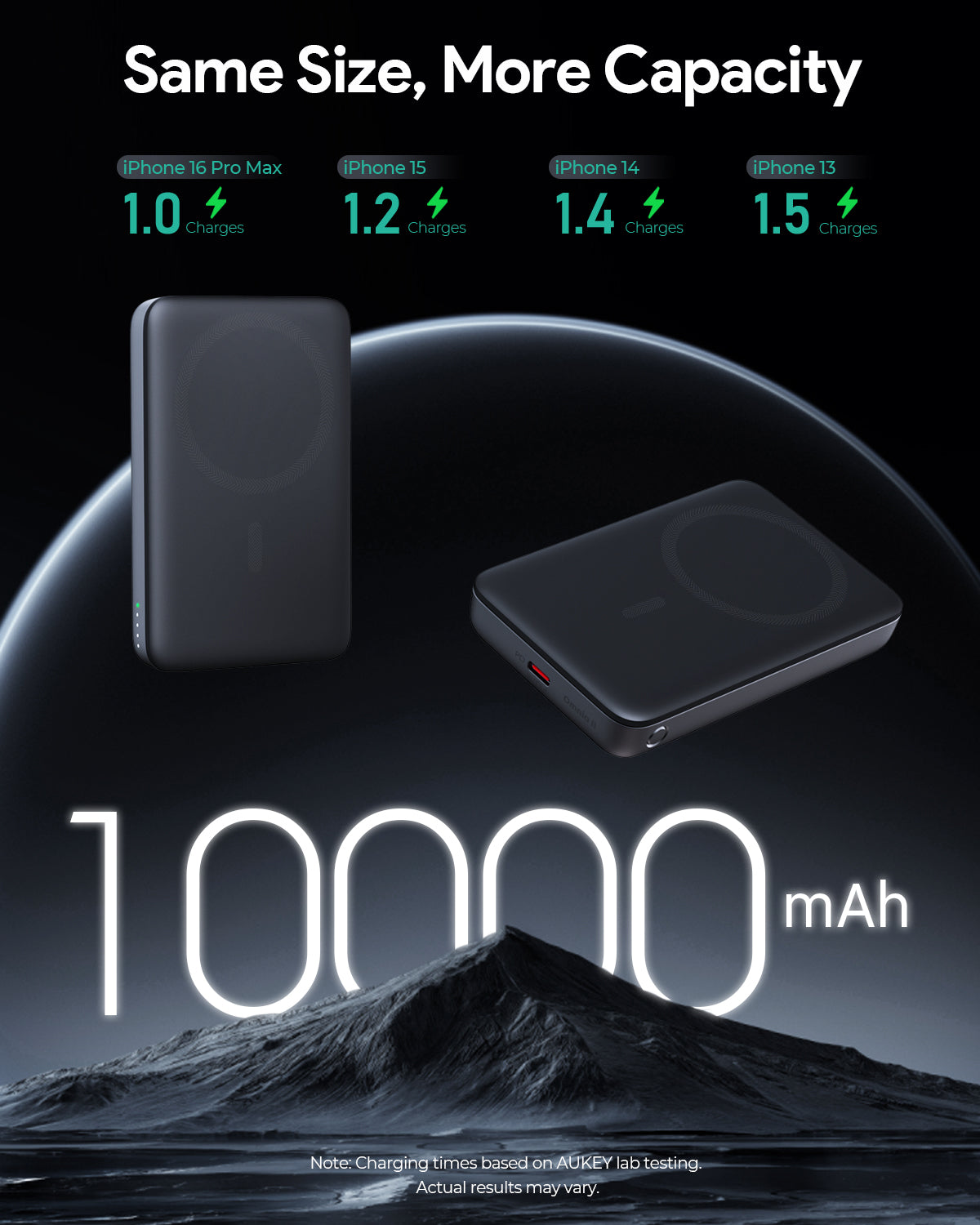 PB-MS06 MagFusion 10000mAh 30W Qi2 Magnetic Wireless Charging Power Bank