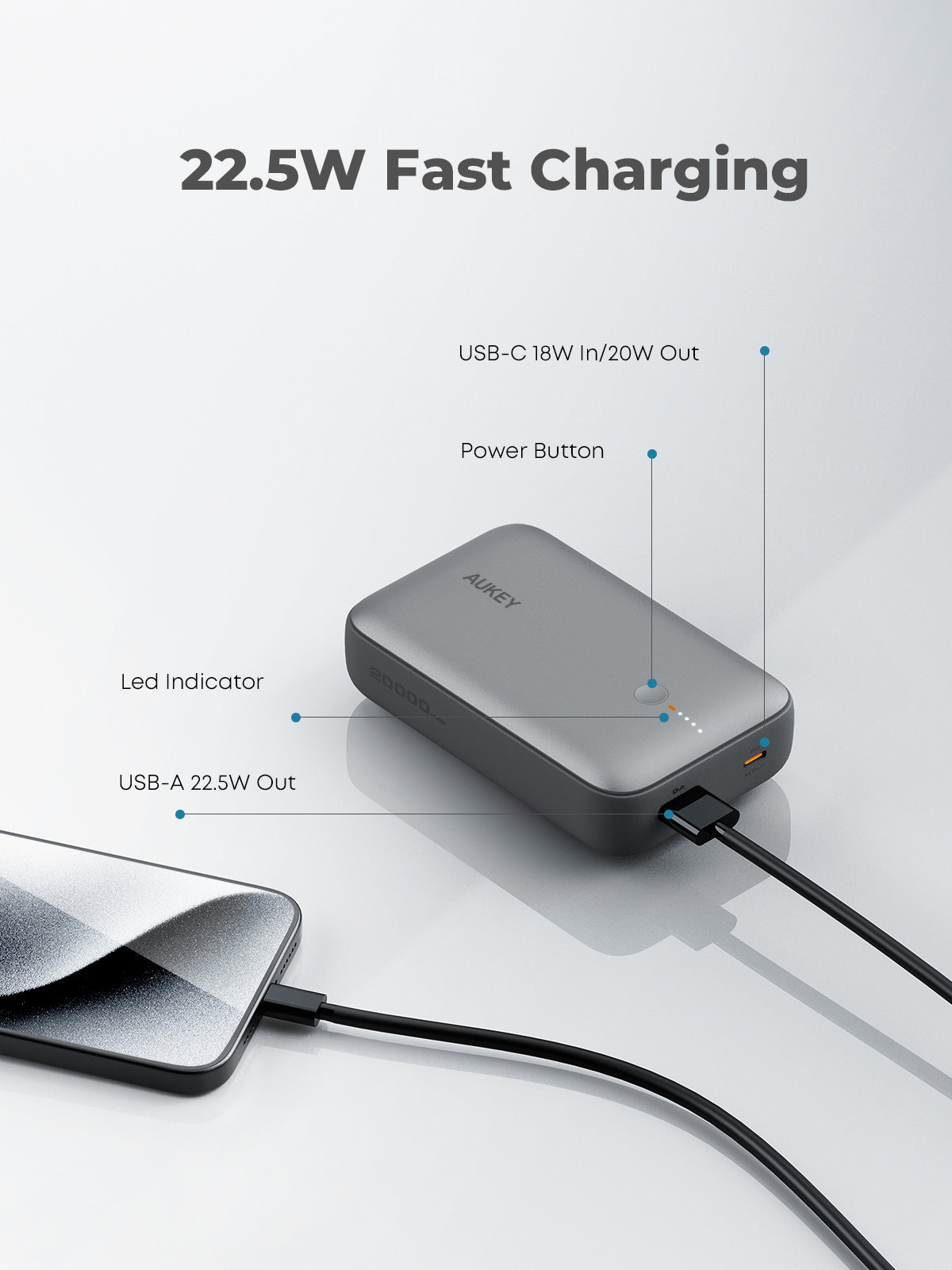 Aukey PB-Y57 Spark Mini 20000mAh Compact Fast Charging Power Bank with 20W PD