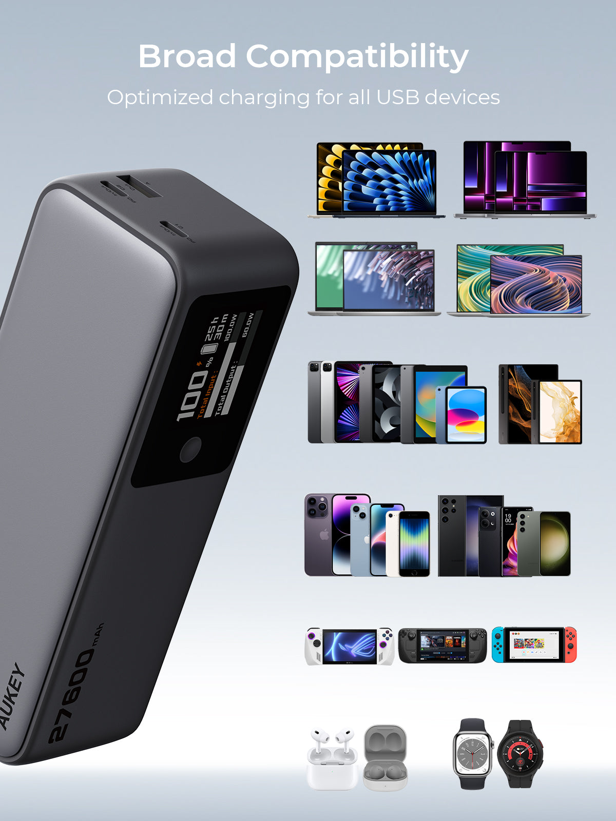 Aukey PB-Y63 Spark Mega 27600mAh 140W PD Ultra-Fast Charging Laptop Power Bank