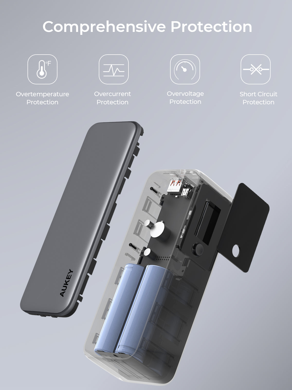 Aukey PB-Y63 Spark Mega 27600mAh 140W PD Ultra-Fast Charging Laptop Power Bank