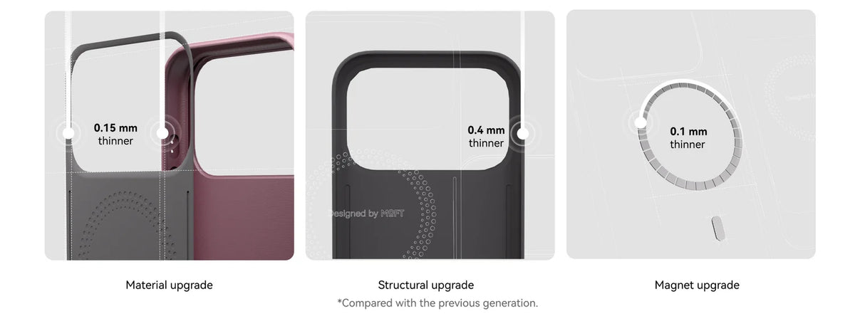 MOFT Snap Case MOVAS™ MagSafe Compatible for iPhone 18 Pro / 18 Pro Max / 17 / 17 Pro / 17 Pro Max - Panna Cotta