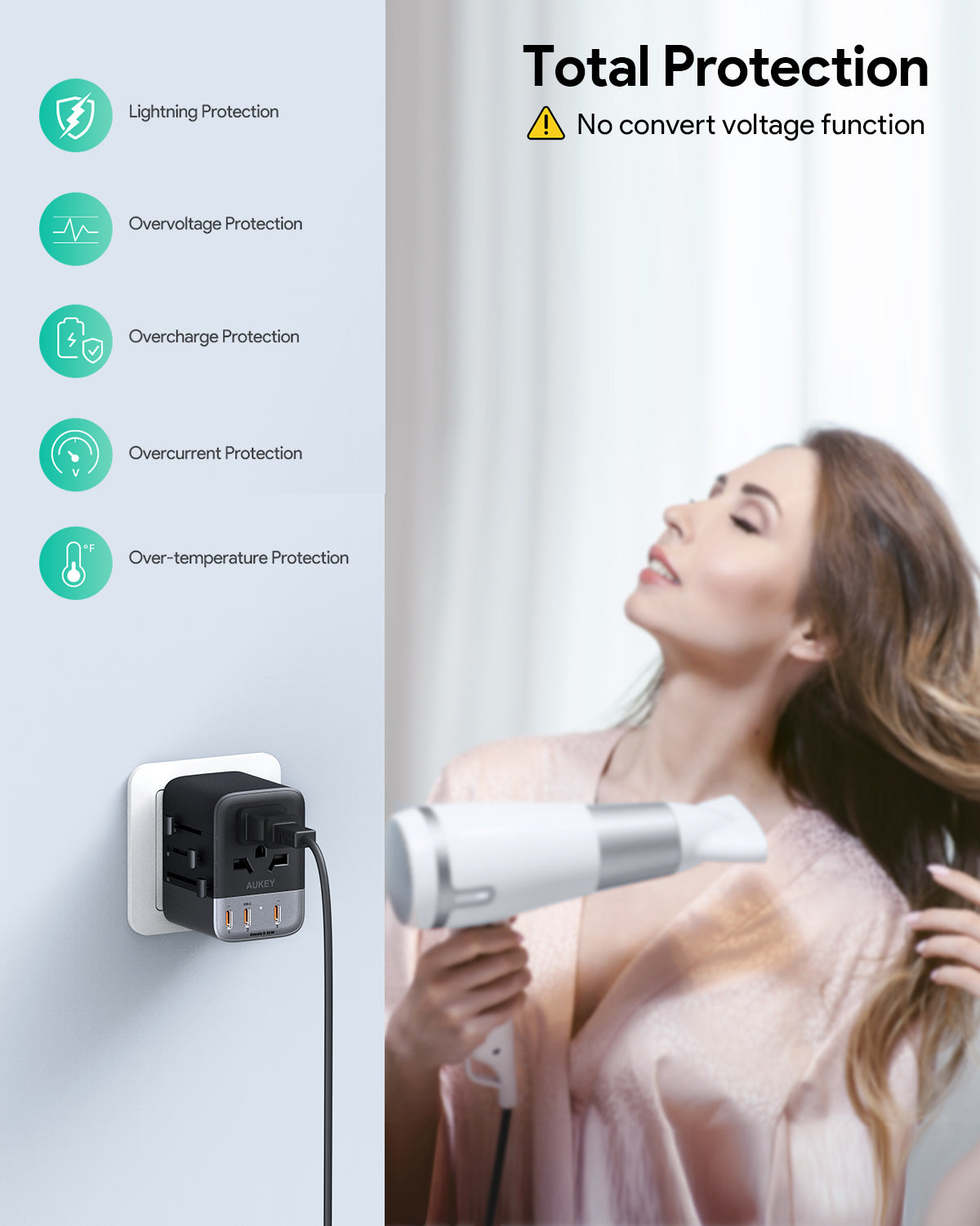 AUKEY PA-TA07A 35W Universal Travel Charger