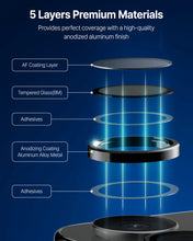 Load image into Gallery viewer, Whitestone CLenZ Glass for Z Fold 7

