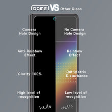 Load image into Gallery viewer, Whitestone Dome Glass Samsung Galaxy Z Fold 5 Full Tempered Glass Shield with Liquid Dispersion Tech - 2 PACK
