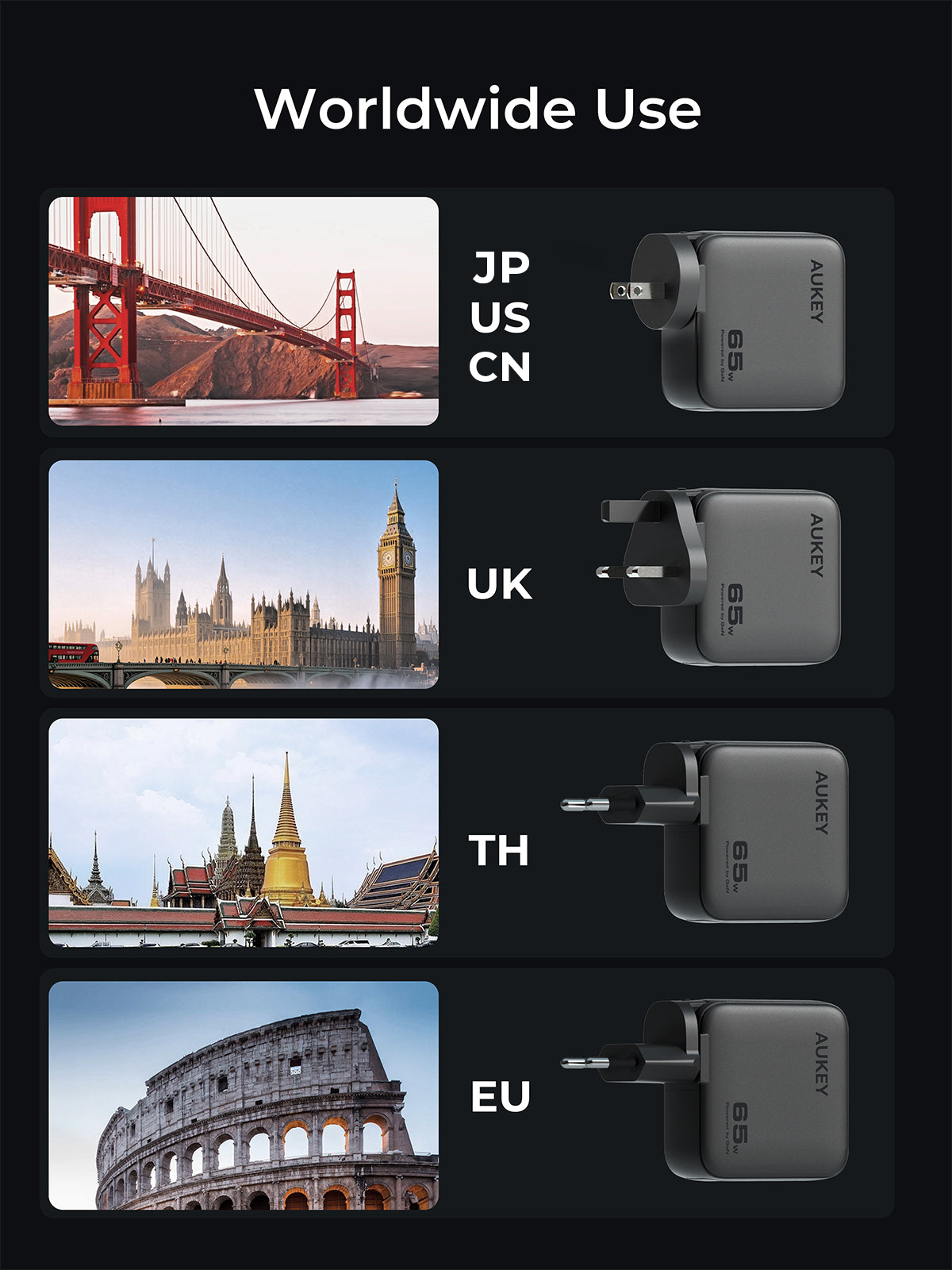 Aukey PA-B8 Nova PinS 65W GaN Wall Charger EU UK US TH Interchangeable Plugs