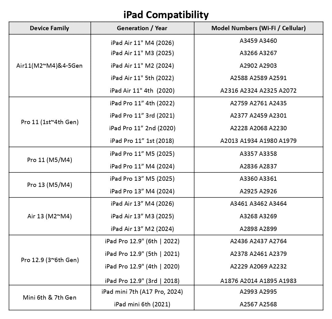 MOFT Dynamic Folio Case for iPad Air 11(M2~M4) 4-5 Gen | Pro 11(1-4 Gen) | Pro11 & 13 (M5/M4) | Pro 12.9 | Mini 6 & 7Gen