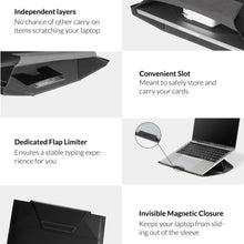 Load image into Gallery viewer, MOFT 3-in-1 15&quot; Carry Sleeve for Laptops
