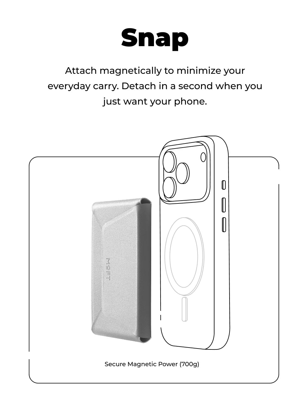 MOFT Snap Field Wallet with Stand/No Stand MOVAS™ (MagSafe Compatible)