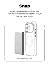 Load image into Gallery viewer, MOFT Snap Field Wallet with Stand MOVAS™ (MagSafe Compatible
