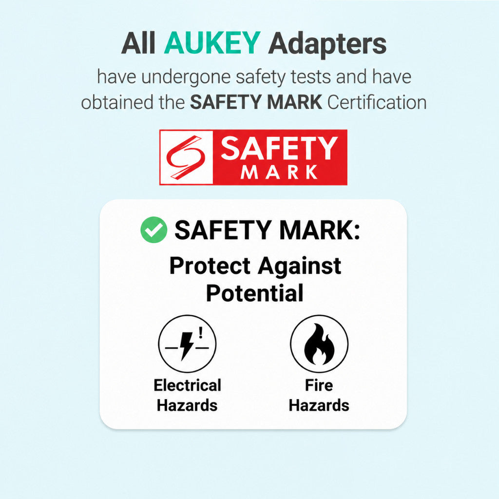 Aukey PA-B9 Nova PinS 100W GaN Wall Charger Smart Display EU UK US TH Interchangeable Plugs